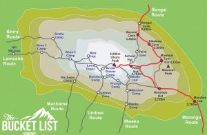 Kilimanjaro Routes -  Rongai Route Map