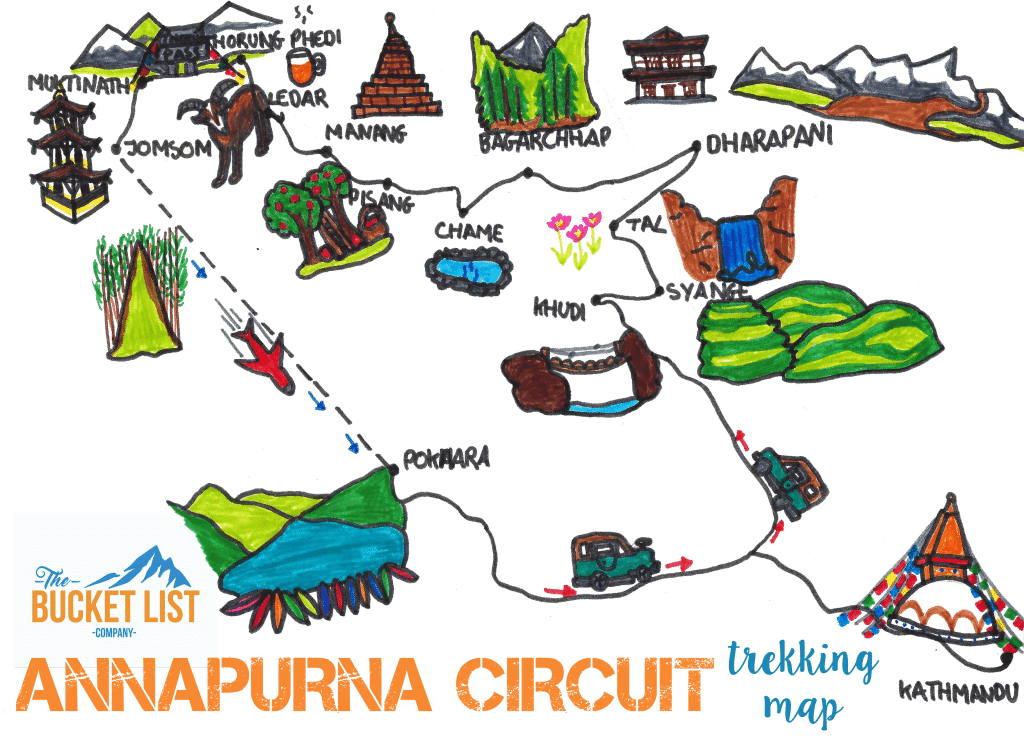 Annapurna Circuit trekking map