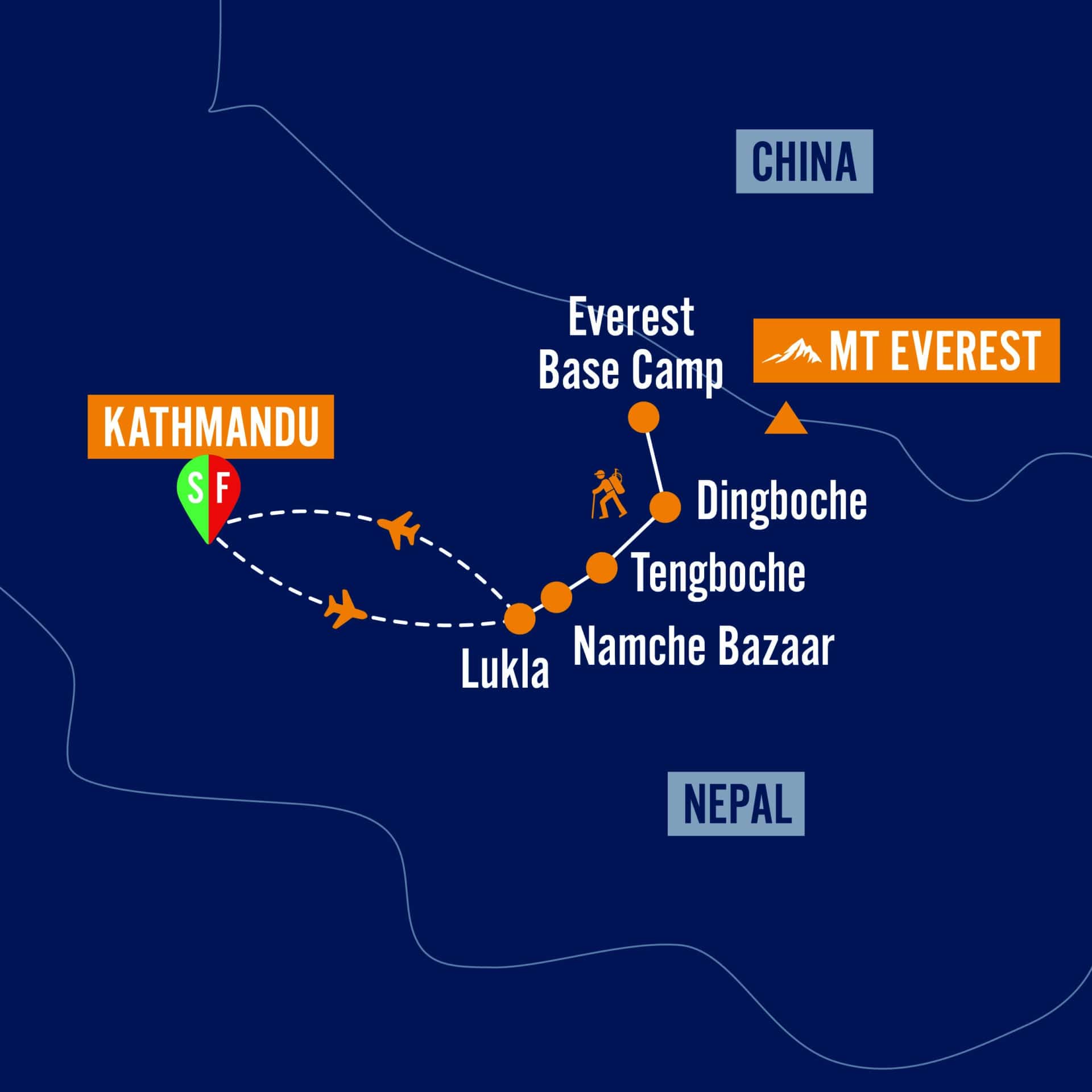Everest Base Camp Map